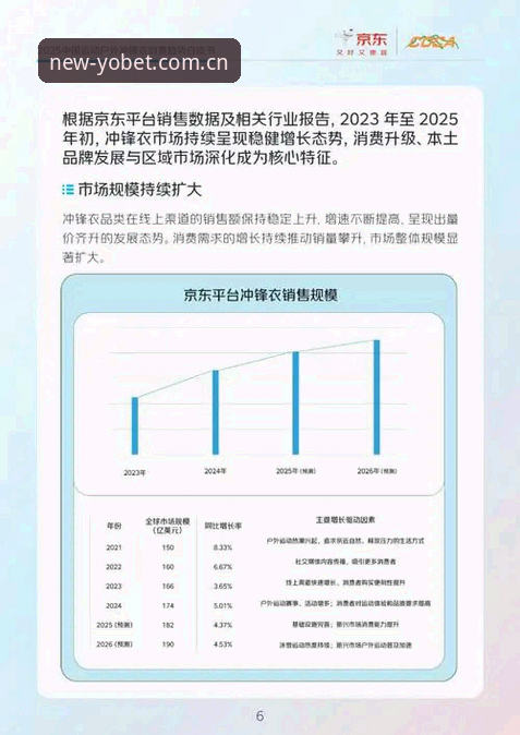 YOBET体育注册 YOBET体育注册实用指南:2025新版功能详解与老用户经验分享
